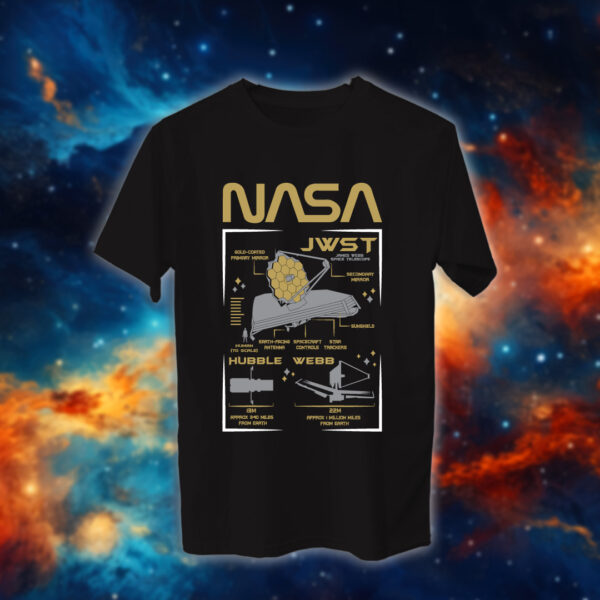 Nasa - Space