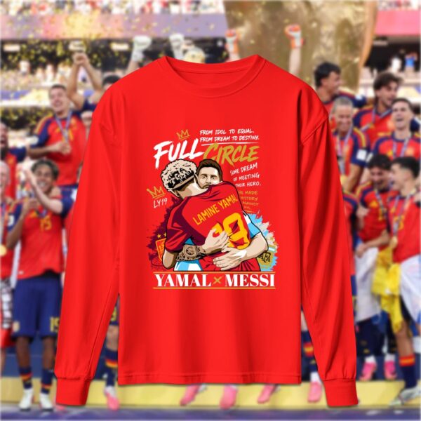 Lamine x Messi