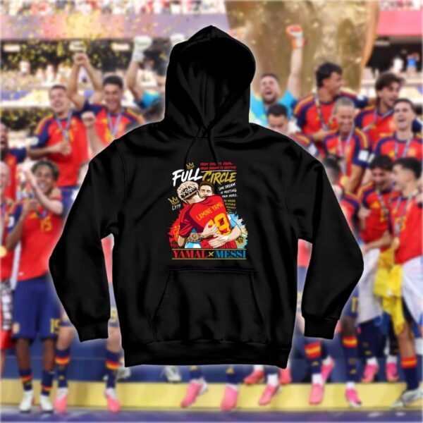 Lamine x Messi