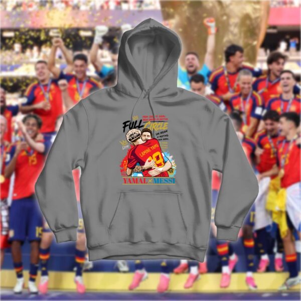Lamine x Messi
