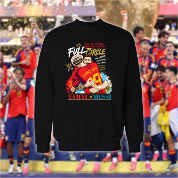 Lamine x Messi