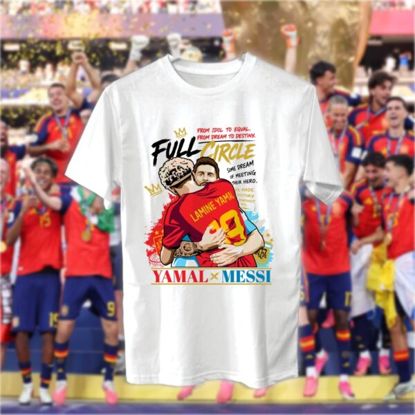 Lamine x Messi