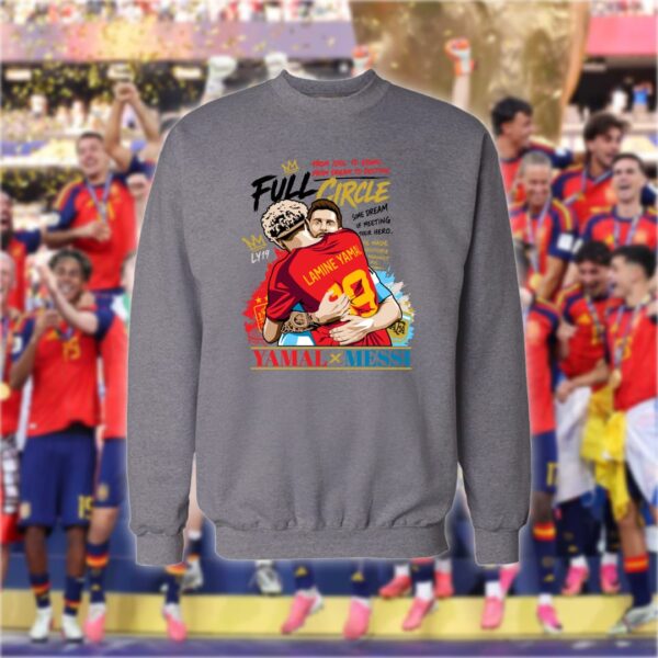Lamine x Messi