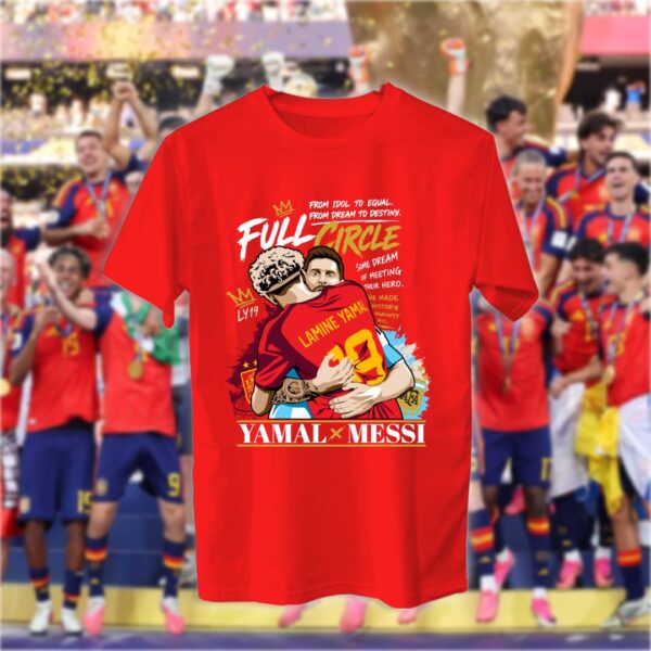 Lamine x Messi